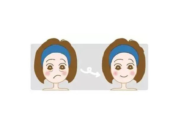 填淚溝玻尿酸用中分子還是小分子 填淚溝需要幾支玻尿酸 填淚溝玻尿酸用中分子還是小分子 填淚溝需要幾支玻尿酸