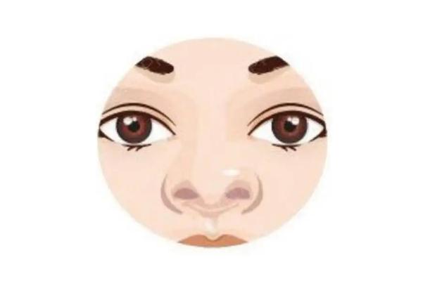 朝天鼻矯正算整容嗎 朝天鼻可以整容嗎 朝天鼻矯正算整容嗎 朝天鼻可以整容嗎