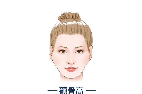 顴骨內(nèi)推要開刀嗎 顴骨內(nèi)推有生命危險嗎 顴骨內(nèi)推要開刀嗎 顴骨內(nèi)推有生命危險嗎