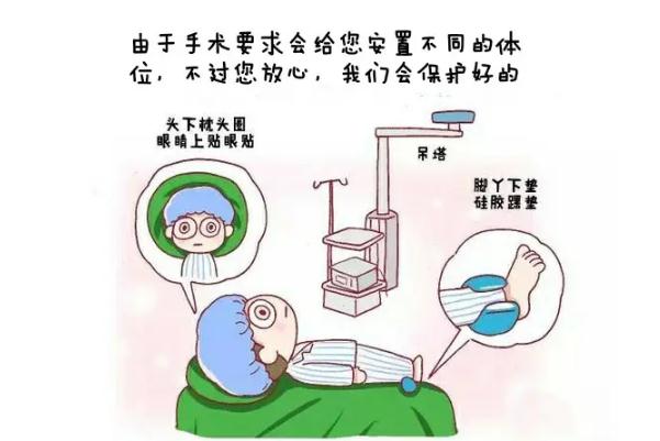 全麻手術(shù)后注意事項(xiàng) 全麻手術(shù)的麻藥量怎么計算 全麻手術(shù)后注意事項(xiàng) 全麻手術(shù)的麻藥量怎么計算