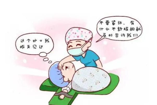 全麻手術(shù)會(huì)大小便失禁嗎 全麻手術(shù)會(huì)影響月經(jīng)嗎 全麻手術(shù)會(huì)大小便失禁嗎 全麻手術(shù)會(huì)影響月經(jīng)嗎