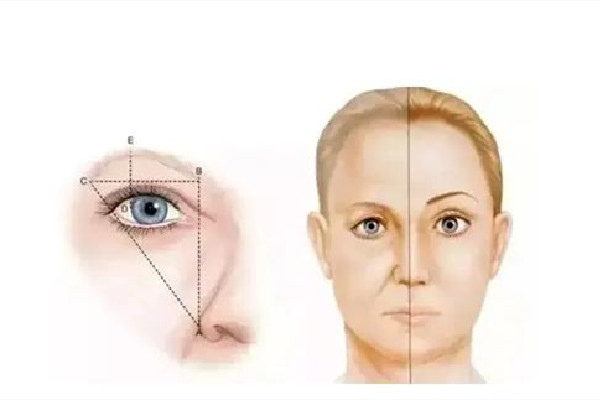 武漢眼瞼下垂手術(shù)哪個做的好 武漢眼瞼下垂手術(shù)要多少錢 武漢眼瞼下垂手術(shù)哪個做的好 武漢眼瞼下垂手術(shù)要多少錢