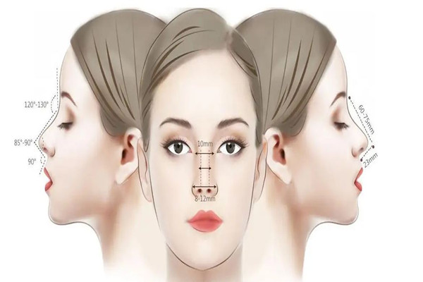 武漢韓式隆鼻整形正規(guī)醫(yī)院 武漢韓式隆鼻價(jià)格 武漢韓式隆鼻整形正規(guī)醫(yī)院 武漢韓式隆鼻價(jià)格