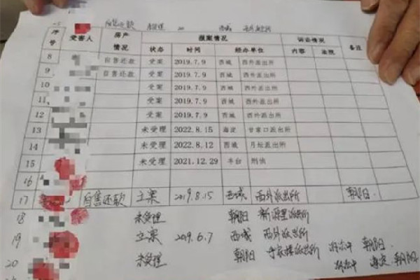 老人住自己房子每月交6300元房租 交房租可以要求房東開發(fā)票嗎 老人住自己房子每月交6300元房租 交房租可以要求房東開發(fā)票嗎