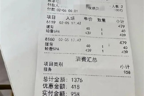 女子稱全裸做按摩遭陌生大叔闖入 全身精油按摩好處與功效