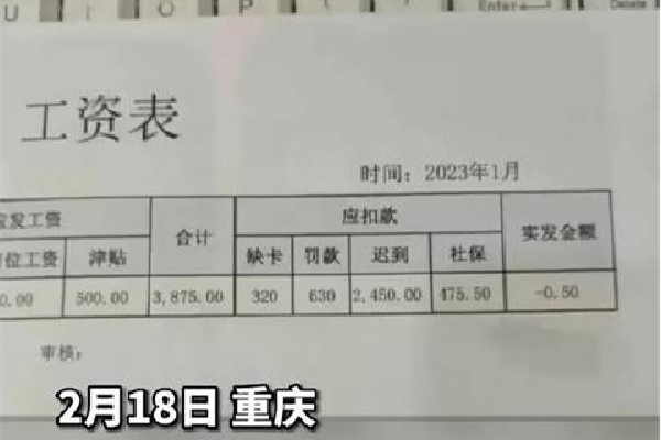 人社局回應(yīng)上班1個(gè)月反欠公司5毛 工資最多扣多少
