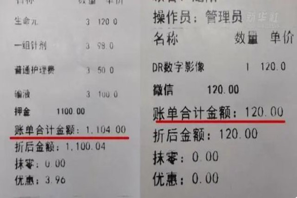 寵物醫(yī)院收費(fèi)亂象調(diào)查 寵物醫(yī)院為什么那么貴 寵物醫(yī)院收費(fèi)亂象調(diào)查 寵物醫(yī)院為什么那么貴