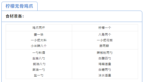 無骨雞爪的制作和配料 無骨雞爪的制作方法 無骨雞爪的制作和配料 無骨雞爪的制作方法